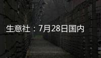 生意社：7月28日國內尿素市場行情上漲