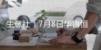 生意社：7月8日華魯恒升尿素價格平穩