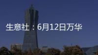 生意社：6月12日萬華化學苯乙烯價格動態