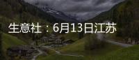 生意社：6月13日江蘇嶼鑫金屬不銹鋼報價下跌