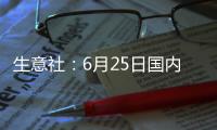 生意社：6月25日國內(nèi)華東地區(qū)滌綸短纖市場行情暫穩(wěn)