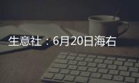 生意社：6月20日海右石化石油焦價格上調