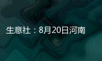 生意社：8月20日河南地區甲醇市場行情整理運行