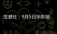 生意社：9月5日華東地區滌綸短纖市場行情暫穩