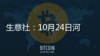 生意社：10月24日河南地區甲醇市場窄幅整理