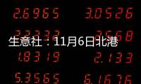 生意社：11月6日北港市場動力煤弱穩運行