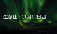 生意社：11月12日四川金路PVC降負(fù)荷運行