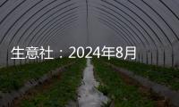 生意社：2024年8月26日華東主港乙二醇庫(kù)存一覽