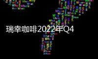 瑞幸咖啡2022年Q4凈利潤同比下跌94% 凈新開368家門店