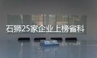 石獅25家企業(yè)上榜省科技型中小企業(yè)