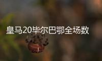 皇馬20畢爾巴鄂全場數據對比：射門97，射正43，犯規913