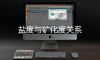 鹽度與礦化度關系