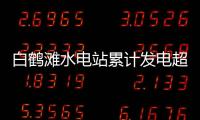 白鶴灘水電站累計發電超過600億千瓦時 相當于減排二氧化碳4968萬噸