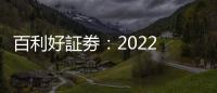 百利好証劵：2022 把握後疫情時代機遇 助力中港企業發展