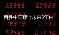 百勝中國預計未來5年內總支出將提高至50億美元