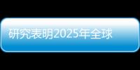 研究表明2025年全球智能電視市場激增2925億美元