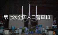 第七次全國人口普查11月1日正式入戶登記