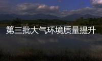 第三批大氣環境質量提升補貼資金擬補貼項目初審結果公示