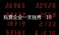 私營企業一支獨秀　10月河北家具出口增長