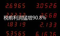 稅前利潤猛增90.8% 大眾2017年營收再創新高