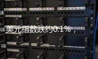 美元指數(shù)跌約0.1%，日元漲約0.3%上探156