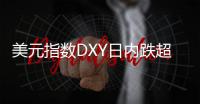 美元指數(shù)DXY日內(nèi)跌超0.50%，現(xiàn)報103.51