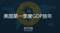 美國第一季度GDP按年率萎縮1.6%