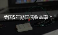 美國5年期國債收益率上升至4.504％，為2007年以來最高水平