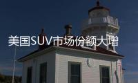 美國SUV市場份額大增 福特擴充SUV產品線