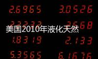 美國(guó)2010年液化天然氣進(jìn)口量或增42%