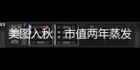 美圖入秋：市值兩年蒸發800億 當前月活躍用戶降16%被傳突擊裁員