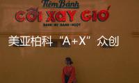 美亞柏科“A+X”眾創計劃：扶持“雙創”內外兼顧