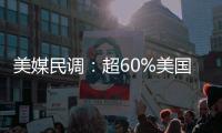 美媒民調：超60%美國人認為“國家走在錯誤的道路上”