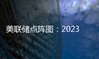 美聯儲點陣圖：2023年底聯邦基金利率預期升至5.6%