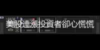 美股連漲投資者卻心慌慌？市場調(diào)查：超八成投資者擔(dān)憂回調(diào)將至