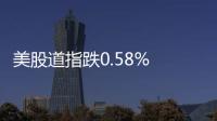 美股道指跌0.58% 英偉達漲3.8%雪佛龍跌3.7%