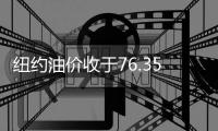 紐約油價(jià)收于76.35美元/桶 跌收1.9%