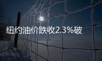 紐約油價跌收2.3%破79美元