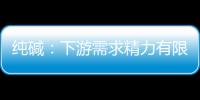 純堿：下游需求精力有限，市場并不樂觀,經驗交流