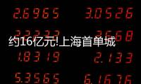 約16億元!上海首單城中村改造專項借款落地