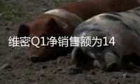 維密Q1凈銷售額為14.07億美元，中國業績扭虧為盈