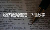 經濟數據速覽：7組數字解讀7月份中國經濟