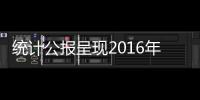 統計公報呈現2016年經濟社會發展三大亮點