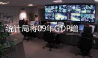 統計局將09年GDP增速向上修訂為9.1%