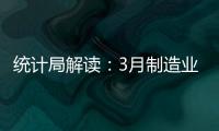 統計局解讀：3月制造業PMI和非制造業PMI雙回升