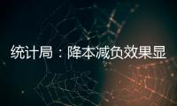 統計局：降本減負效果顯現 6月工業企業利潤增長有所加快