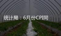 統計局：6月份CPI同比上漲2.7% 漲幅與上月相同