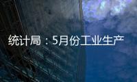 統計局：5月份工業生產繼續小幅回升