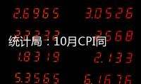 統(tǒng)計局：10月CPI同比上漲1.5% 鮮菜價格同比上漲15.9%