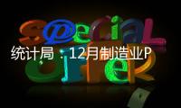 統計局：12月制造業PMI為51.4%